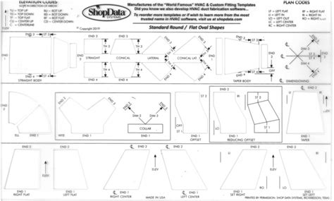 how to cut sheet metal ductwork|duct specifications sheet metal.